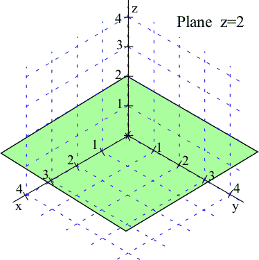 Plane